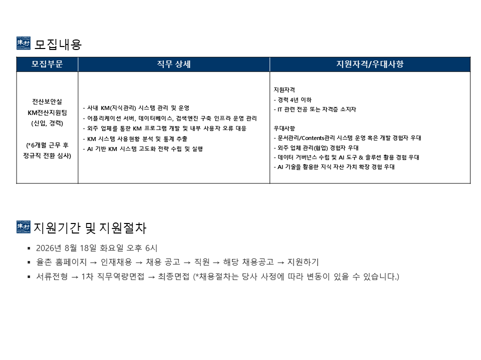 Contents image
